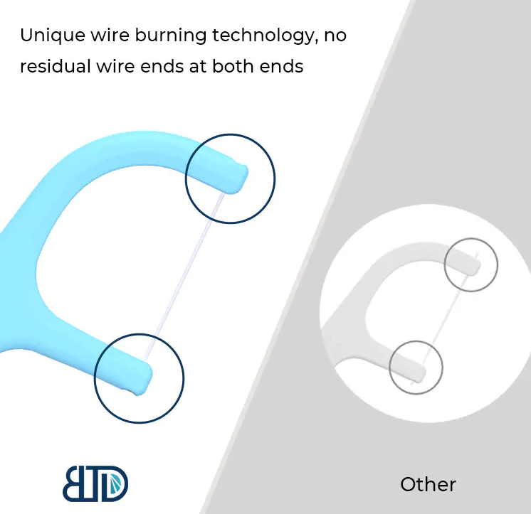 Buletedan Teknolojisi