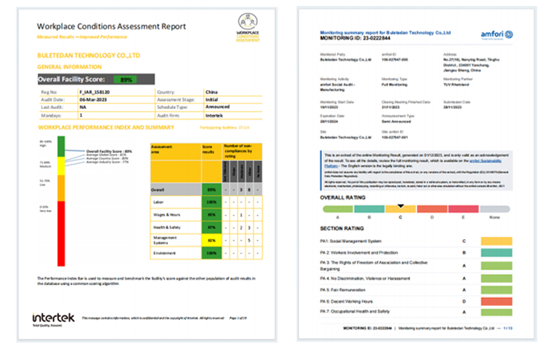 Buletedan Teknolojisi